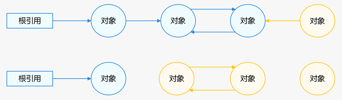 外链图片转存失败,源站可能有防盗链机制,建议将图片保存下来直接上传