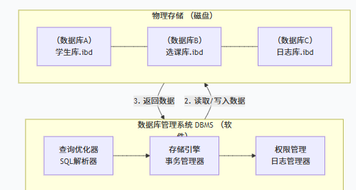 fbb3f60e4af04a91ae89a1cc45d388b9.png