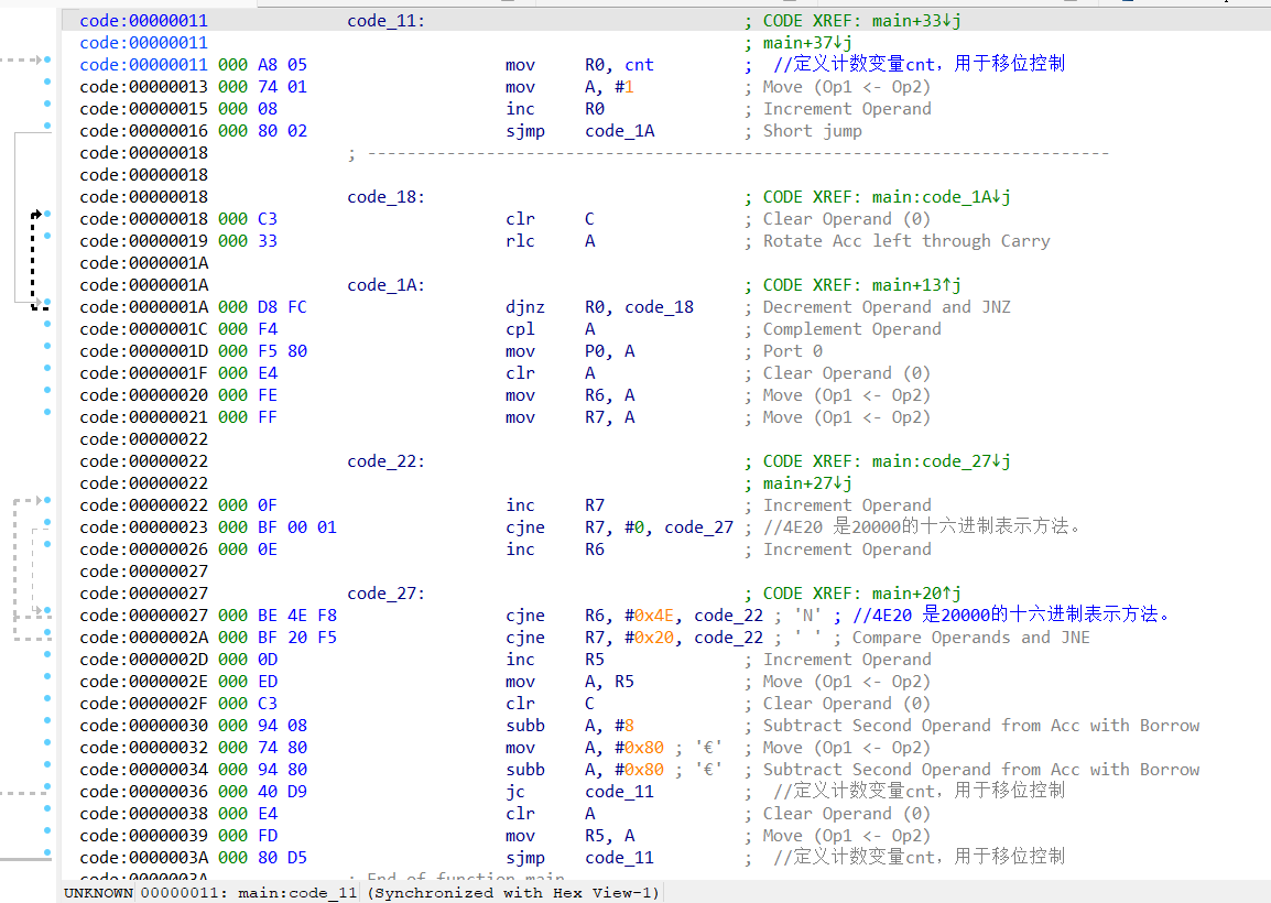 双循环这里可以参考上面的2,3的内容