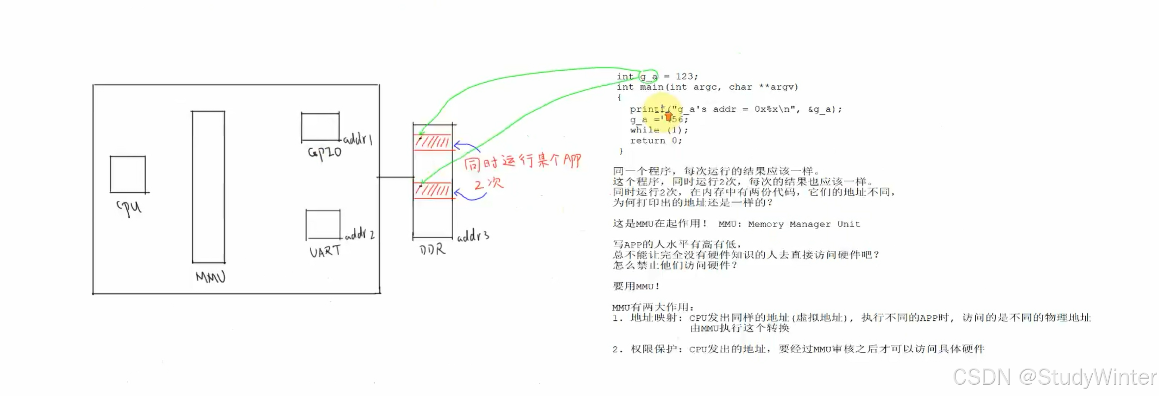 韦东山嵌入式linux系列-具体单板的 LED 驱动程序