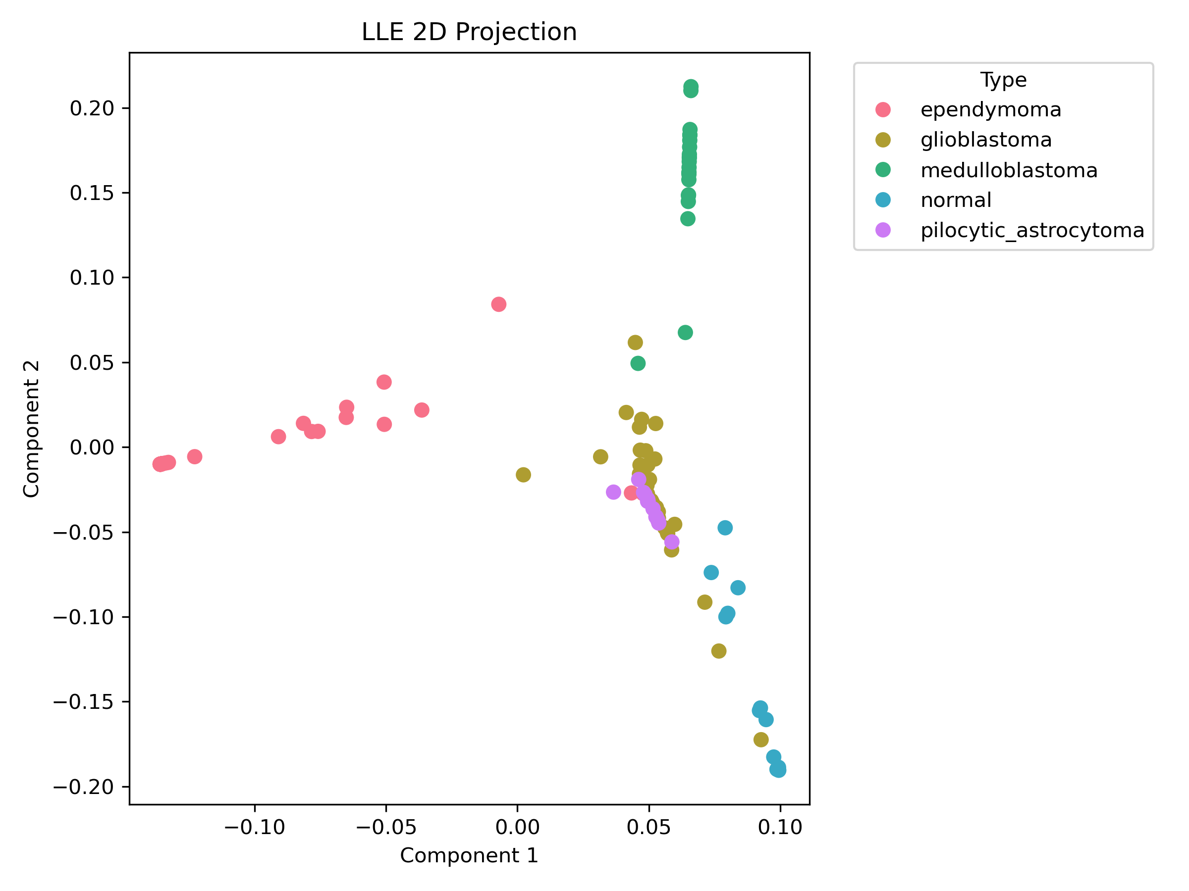 ![[Pasted image 20251129230747.png]]