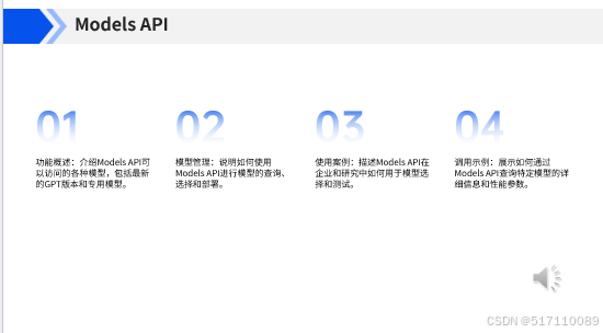 第2章 OpenAI API详解-CSDN博客