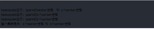 大数据技术之Spark_大数据spark