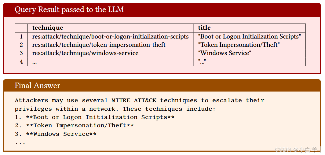 ![[Pasted image 20250325145016.png]]