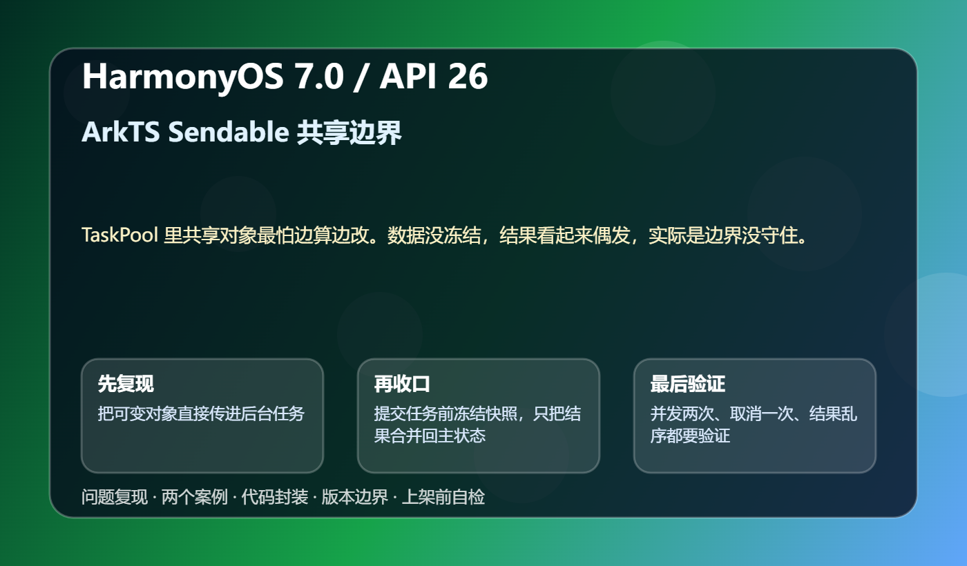 ArkTS Sendable 共享边界 技术结构图