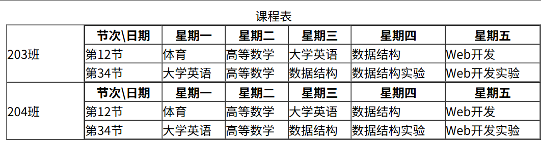 HTML基础(二)----表格_html 表格-CSDN博客