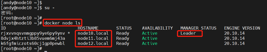 Docker compose与swarm