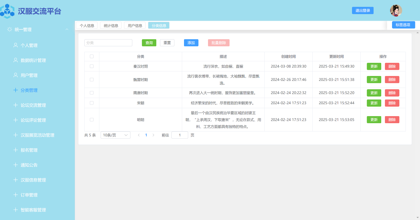 图44
