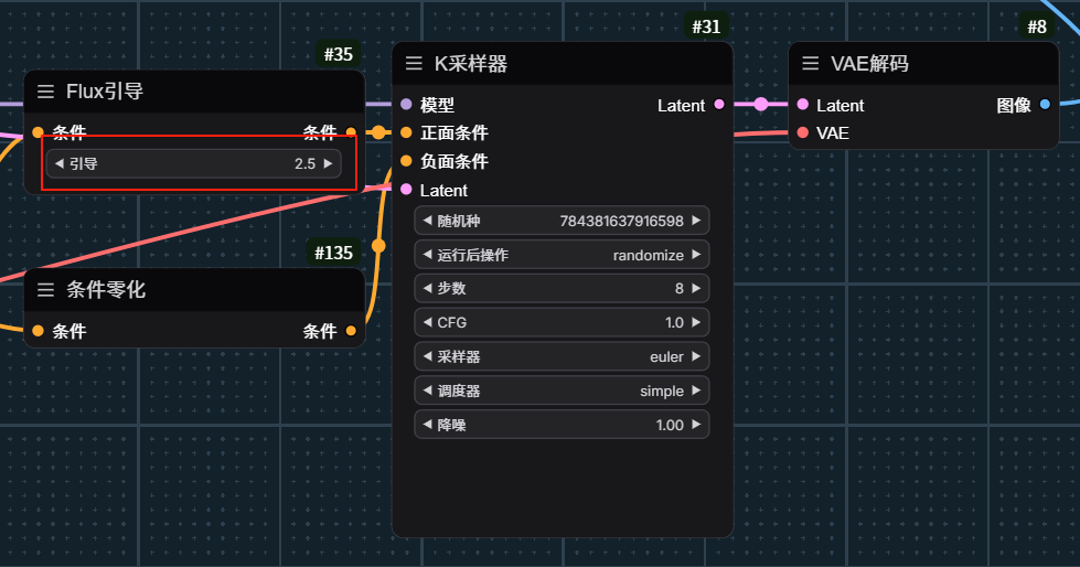 【炸裂更新】FLUX.1Kontext开源实测！10种神级修图指令一键搞定｜AI绘画革命_flux.1 kontext