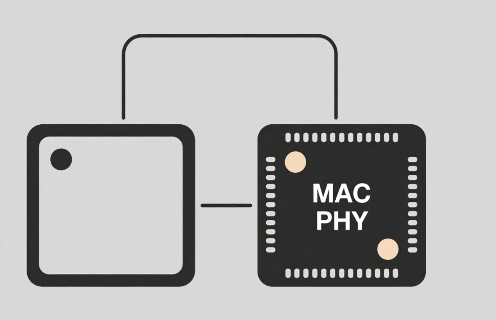 ＜RT1176系列8＞ENET 基础以太网模块解读（MAC与PHY，寄存器配置表）