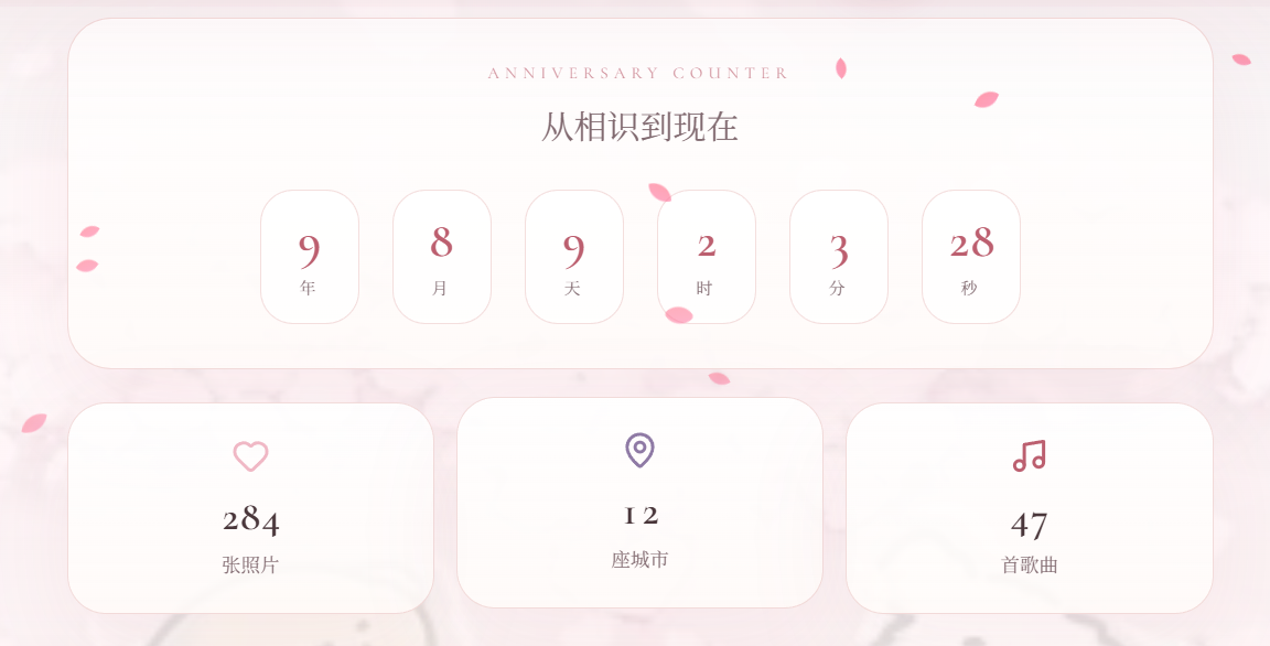 相识时间