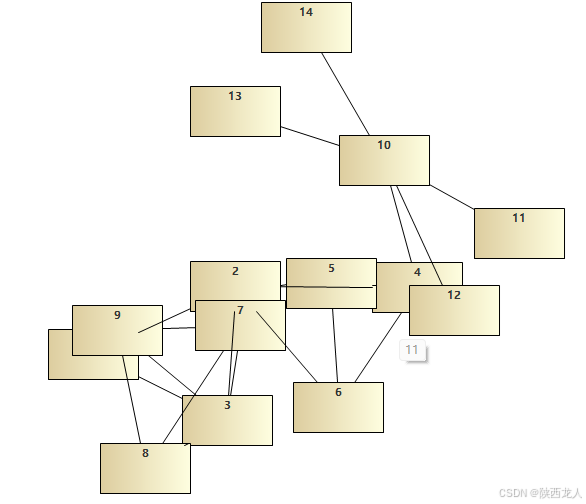 ![在这里插入图片描述](https://i-blog.csdnimg.cn/direct/9979460420be4814bf8367f24a241e86.png#pic_center