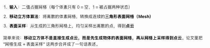 这里是引用