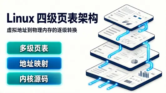 深入理解 Linux 四级页表架构:PGD、P4D、PUD、PMD 到 PTE 的映射全过程封面图