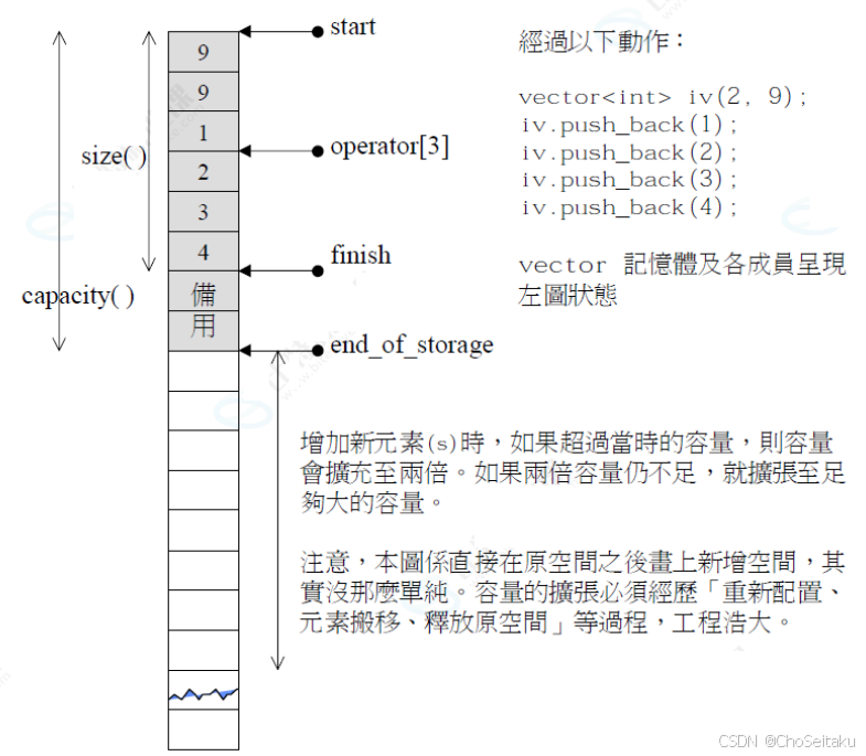 ![[Pasted image 20260103101506.png]]