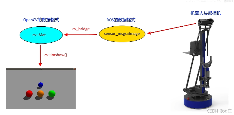 fcdceb00b7a2475699f6f40a7a61c8a8.png