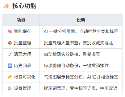 插件功能