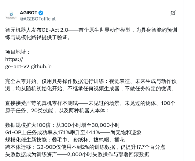 AGIBOT 发布 GE-Act 2.0,首个原生世界动作模型