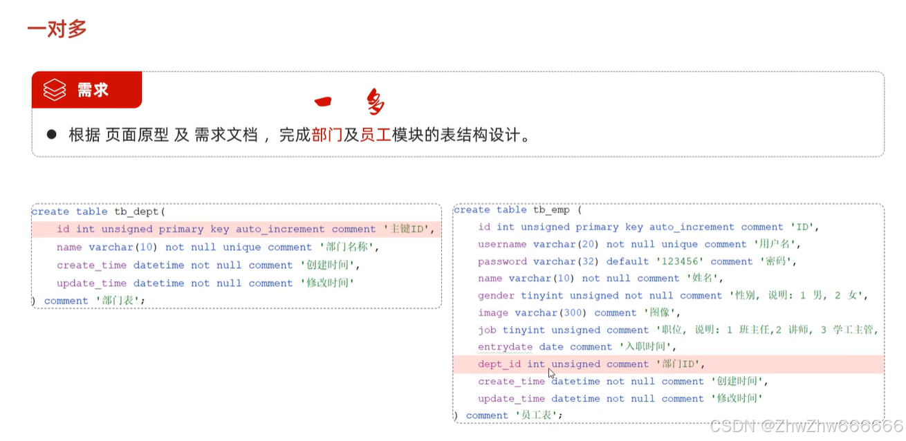 Day 7：MySQL(一文详解MySQL语句用法，附示例代码及注释解析）_mysql代码详解-CSDN博客