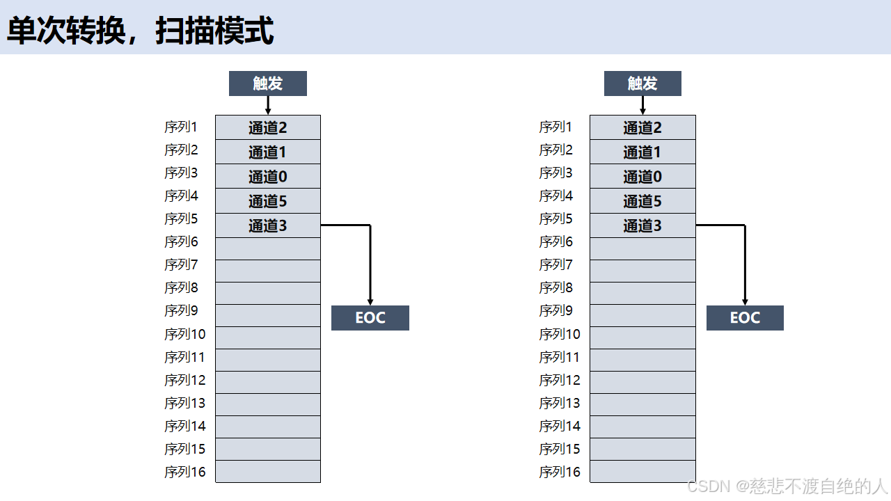 ![[Pasted image 20250603184902.png]]