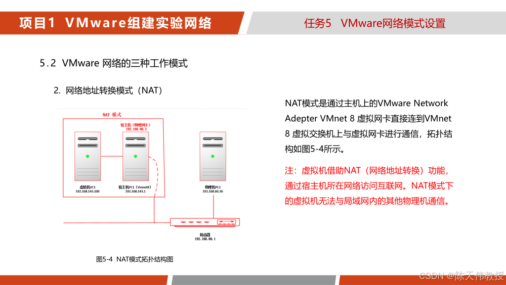 VMware网络模式设置探究-CSDN博客