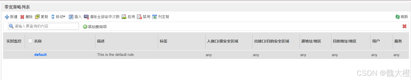 防火墙详解（USG6000V）