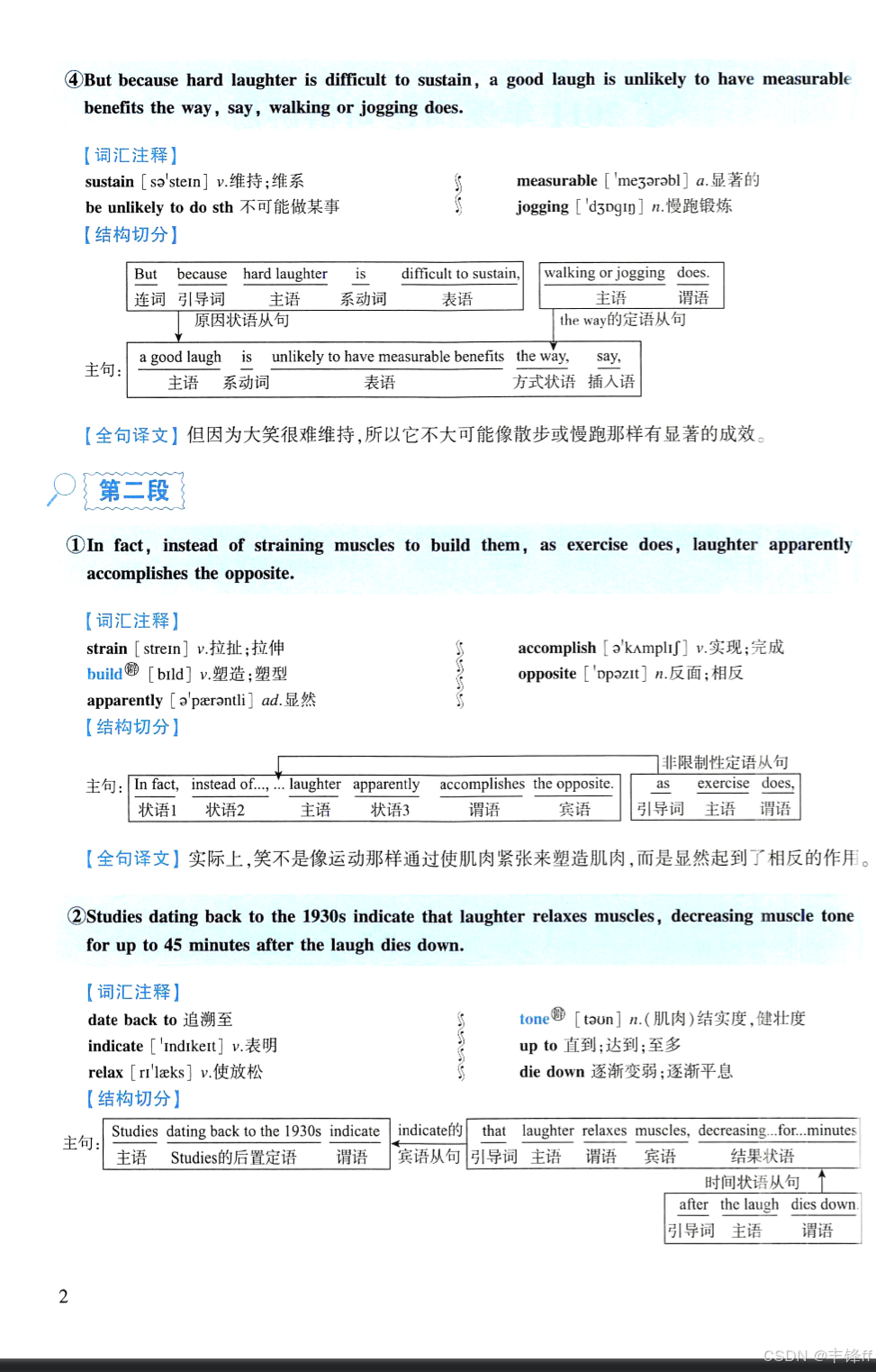 英一2011年真题学习笔记-CSDN博客