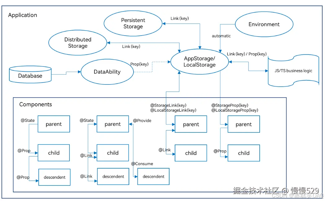 外链图片转存失败,源站可能有防盗链机制,建议将图片保存下来直接上传