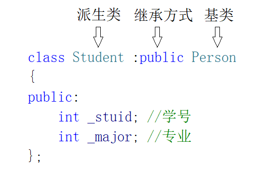 这里是引用