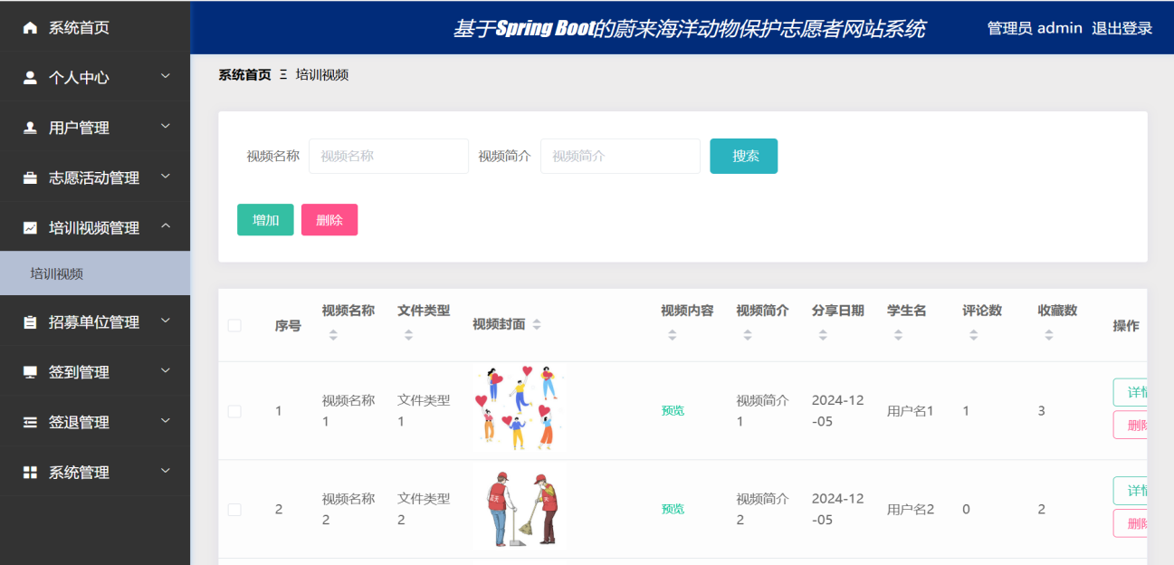 图22