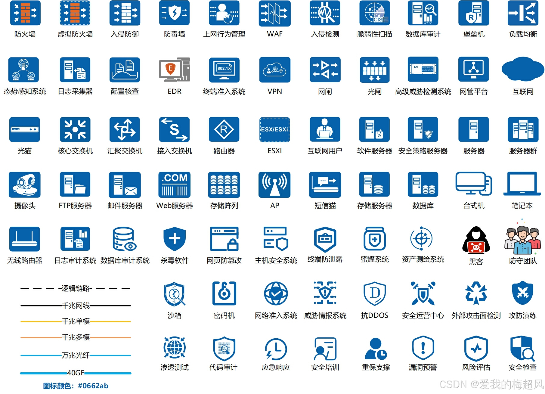 visio图标下载网站_visio图标库下载-CSDN博客