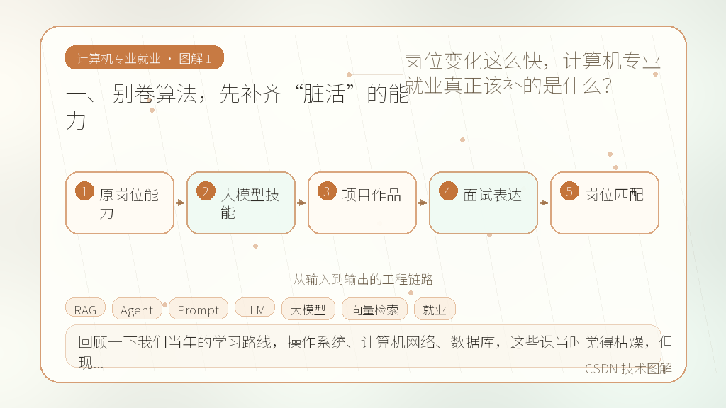文章插图 1