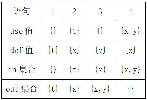 ![[Pasted image 20251124193745.png|300]]