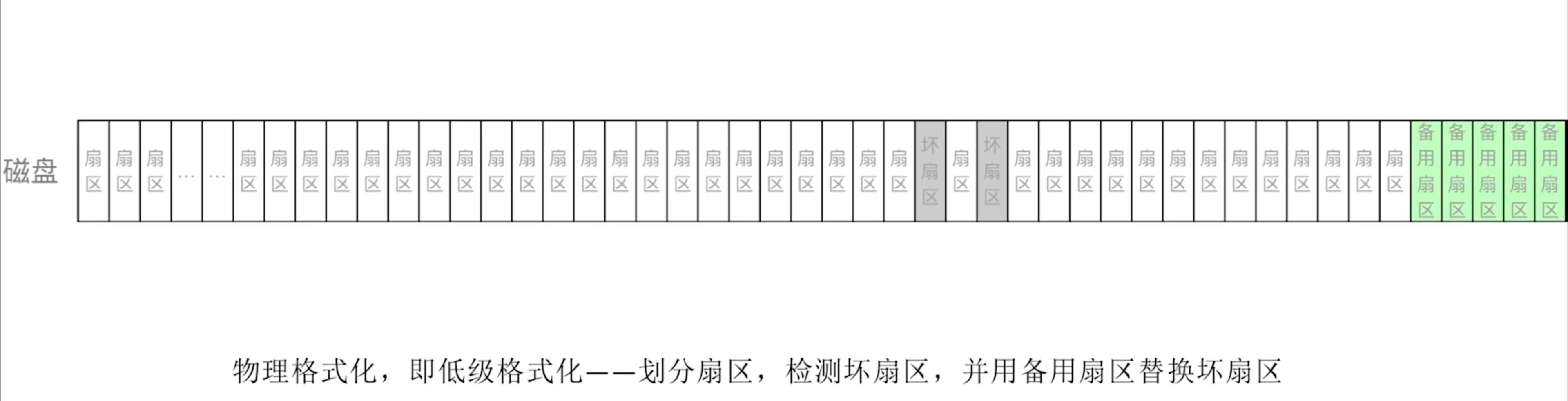 https://www.bilibili.com/video/BV1YE411D7nH?t=50.1&p=71