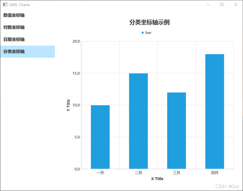 分类坐标轴示例