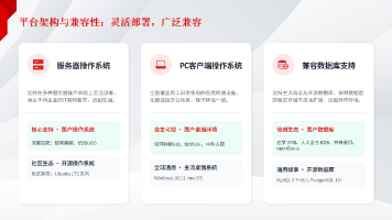 企业级打印管理系统核心架构解析及多业务场景落地实战指南封面图