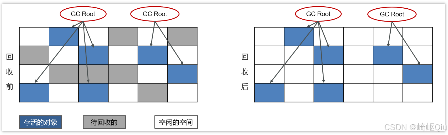 請添加圖片描述