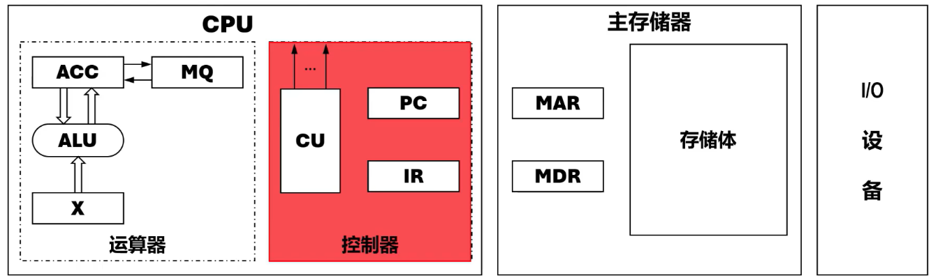 外链图片转存失败,源站可能有防盗链机制,建议将图片保存下来直接上传