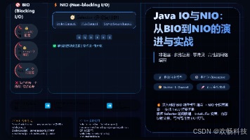 04《Java IO与NIO:从BIO到NIO的演进与实战》封面图