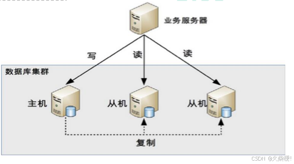 【图片】