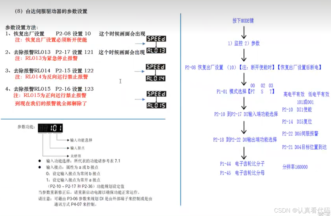 三菱FX3U系列PLC编程学习笔记