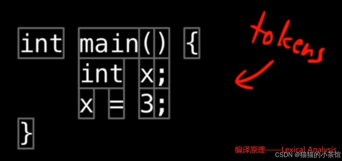 请添加图片描述