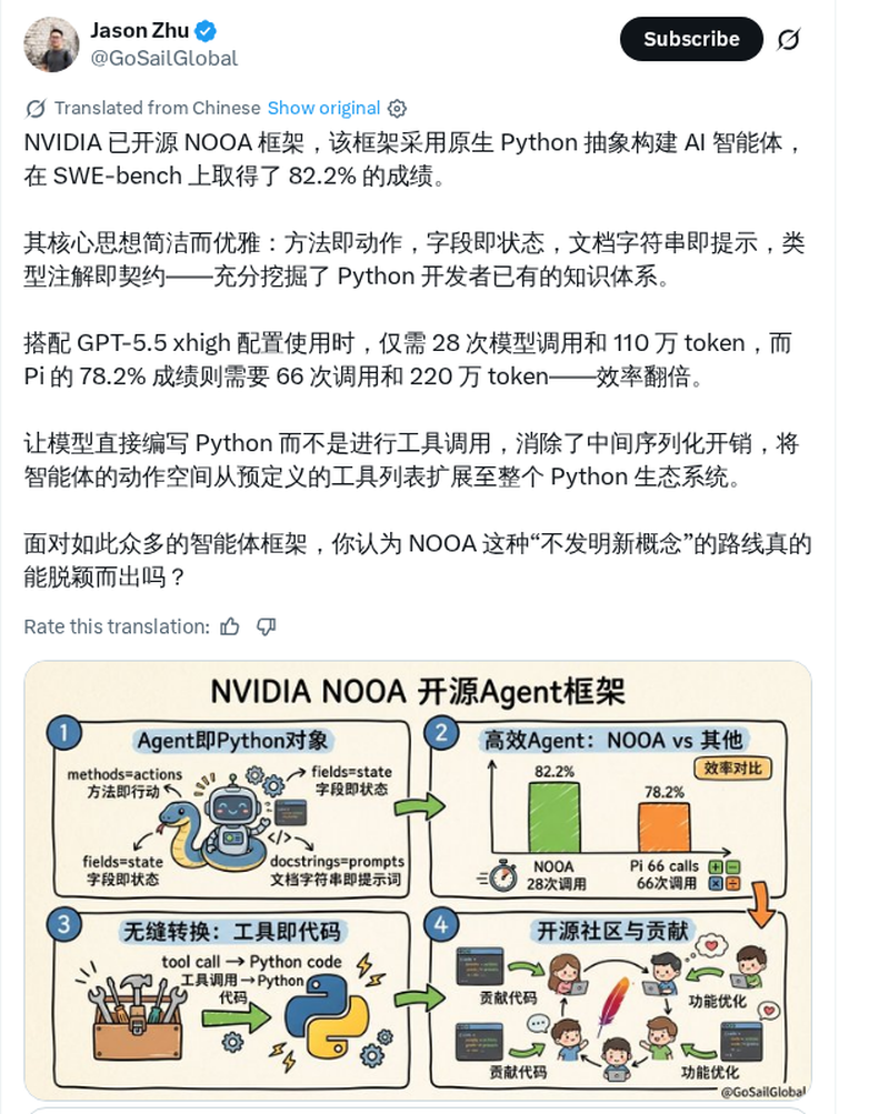 NVIDIA开源NOOA框架构建AI Agent