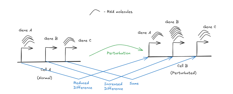 fig1