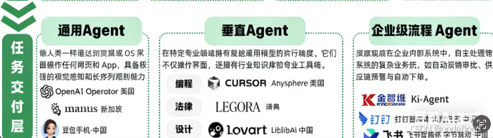 截屏2026-02-11 11.39.13