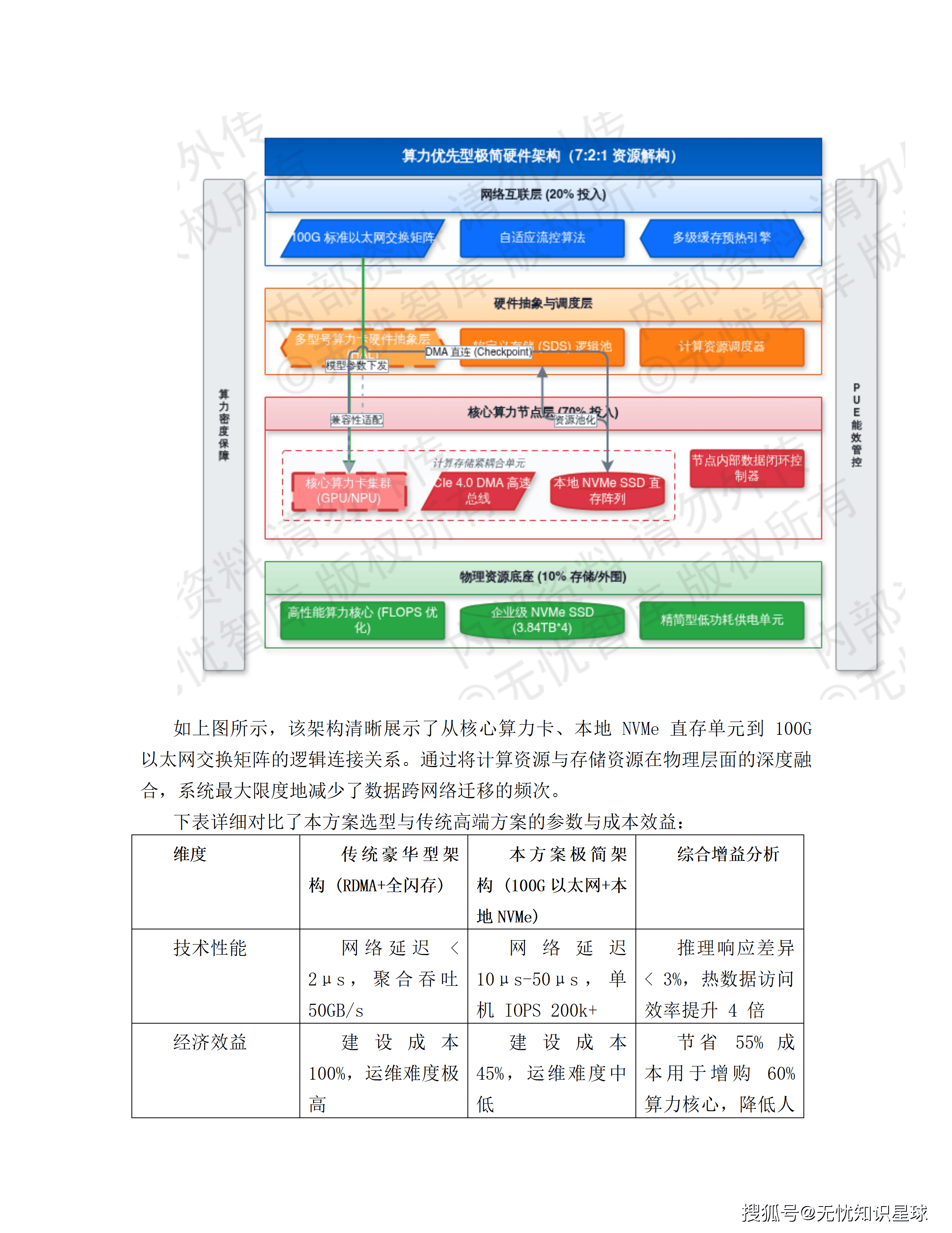 某市十五五AI漫剧动漫产业园规划布局与全产业链生态建设项目建设方案_56.png