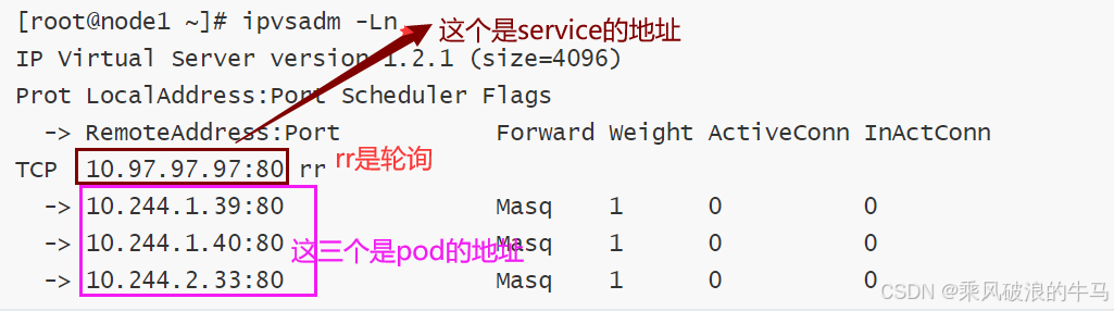这里是引用