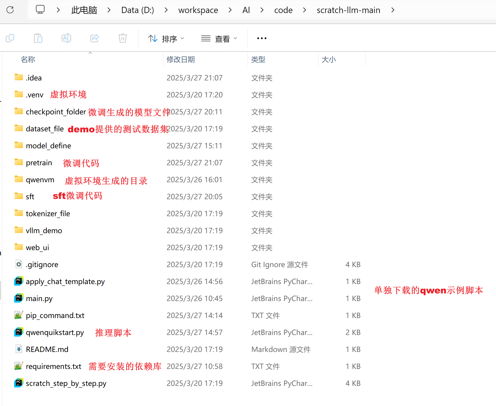 代码目录