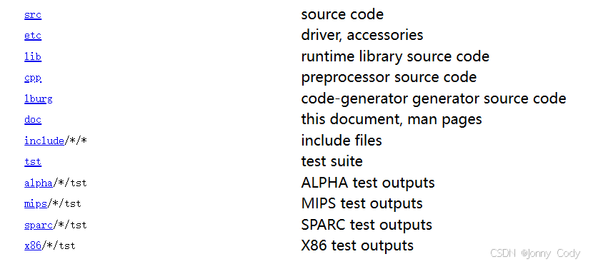 Lcc File 编译调试lcc编译器-CSDN博客