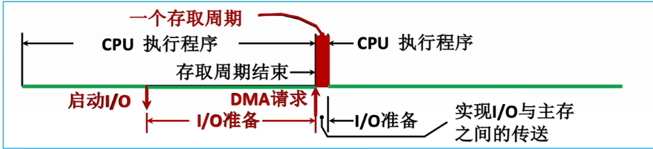 外链图片转存失败,源站可能有防盗链机制,建议将图片保存下来直接上传